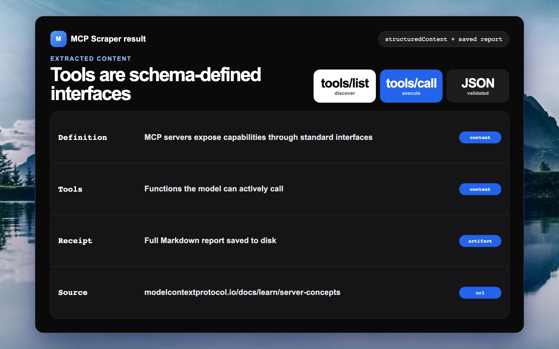 Actual extracted content fields, source URL, and report receipt