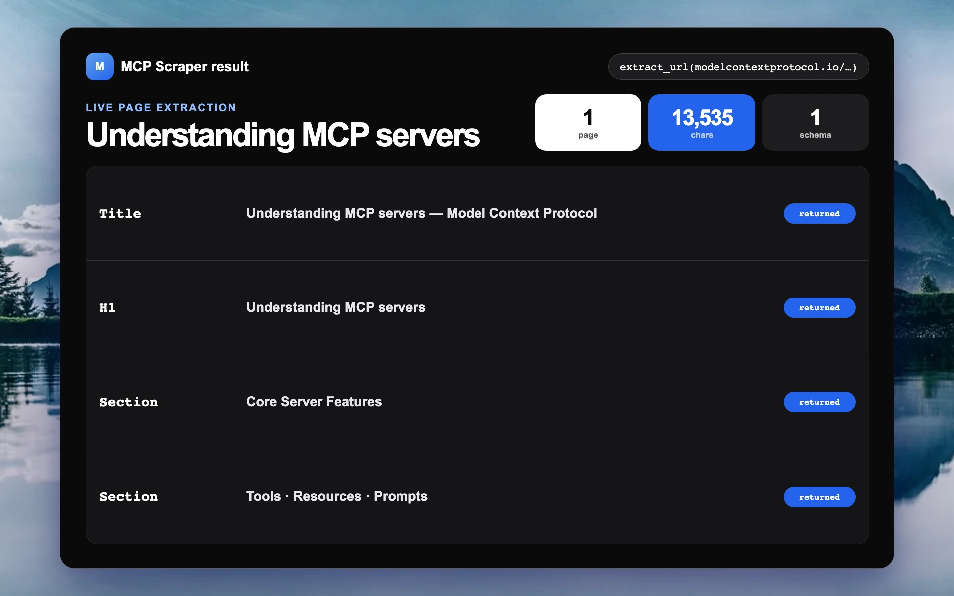 Actual extract_url result for the official MCP server documentation