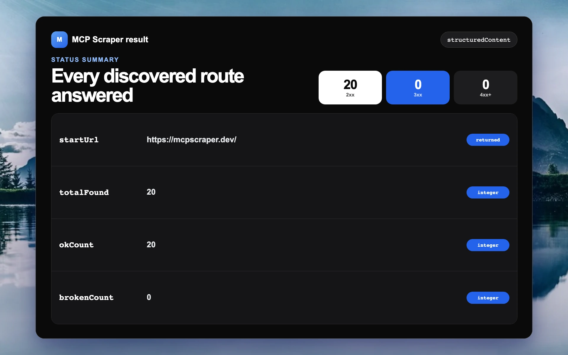 Actual site map status fields showing 20 HTTP 200 responses